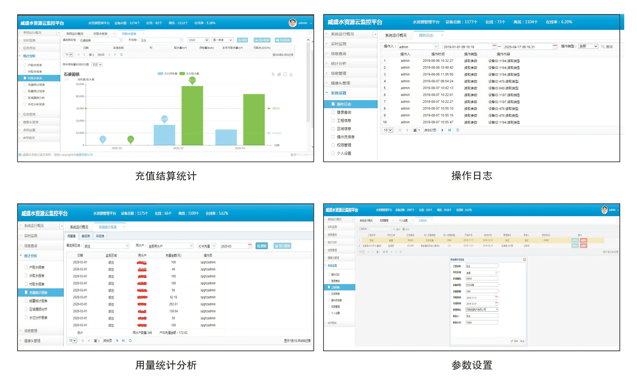 水文水資源監測管理系統解決方案 水文水資源監測管理系統解決方案